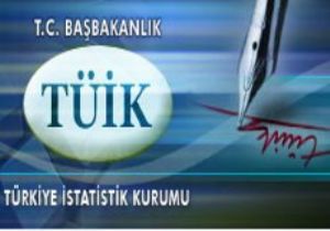 Erzurum'un TÜFE'si düştü